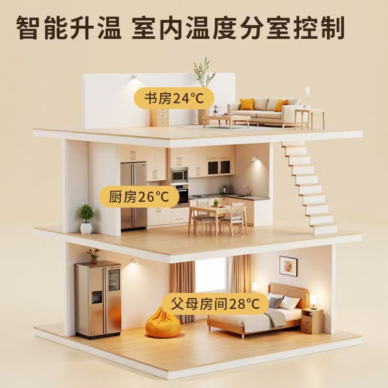 保定 石墨烯电地暖公司哪家好？户型适配方案指南